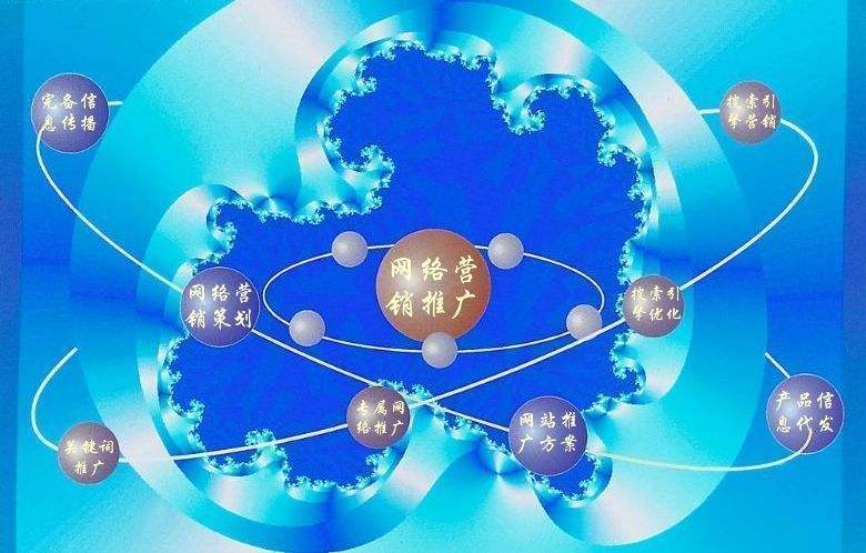 大丰镇新媒体运营企业需要掌握的网络推广技巧有哪些